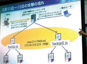 科技时代_日媒再炒中国黑客威胁称上千网站遭攻击